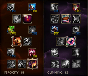 masteries apc