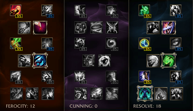 masteries bruisertop
