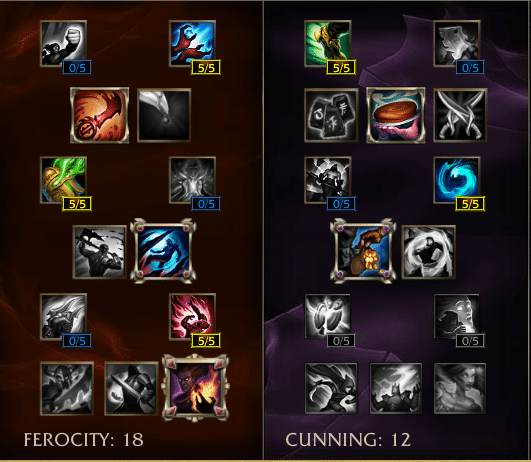 masteries suppppoke