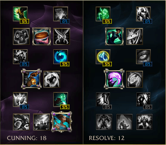 masteries supppshields